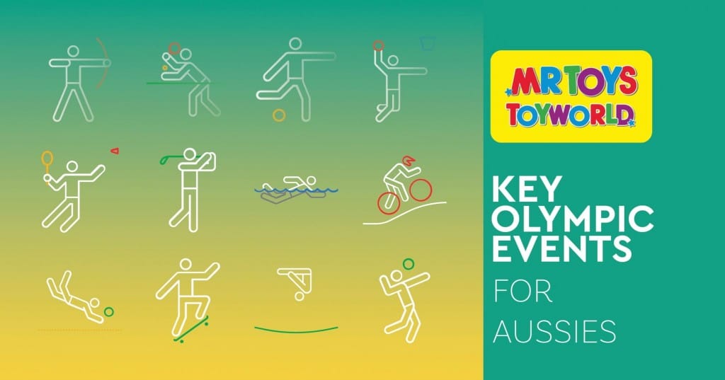 Key Olympic Events for Aussies